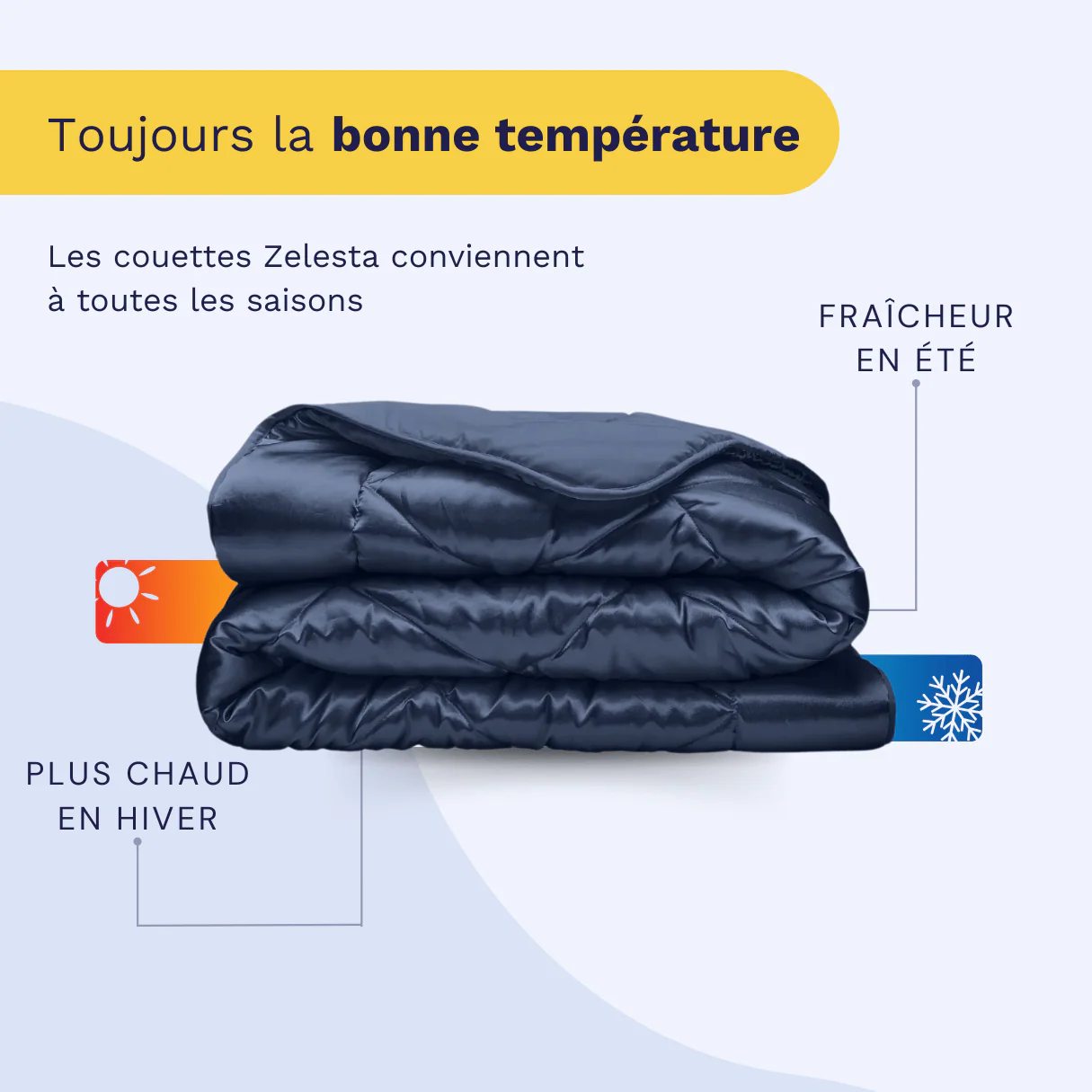 Zelesta Beautybed - Bonheur Bleu - Image 4