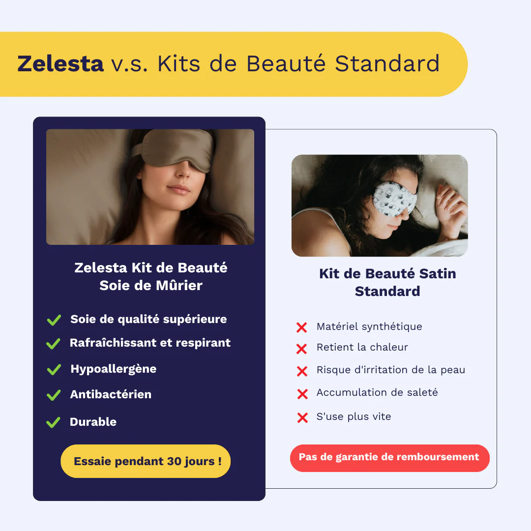 Zelesta Coffret Beauté de Nuit - Taupe Tropical - Image 14