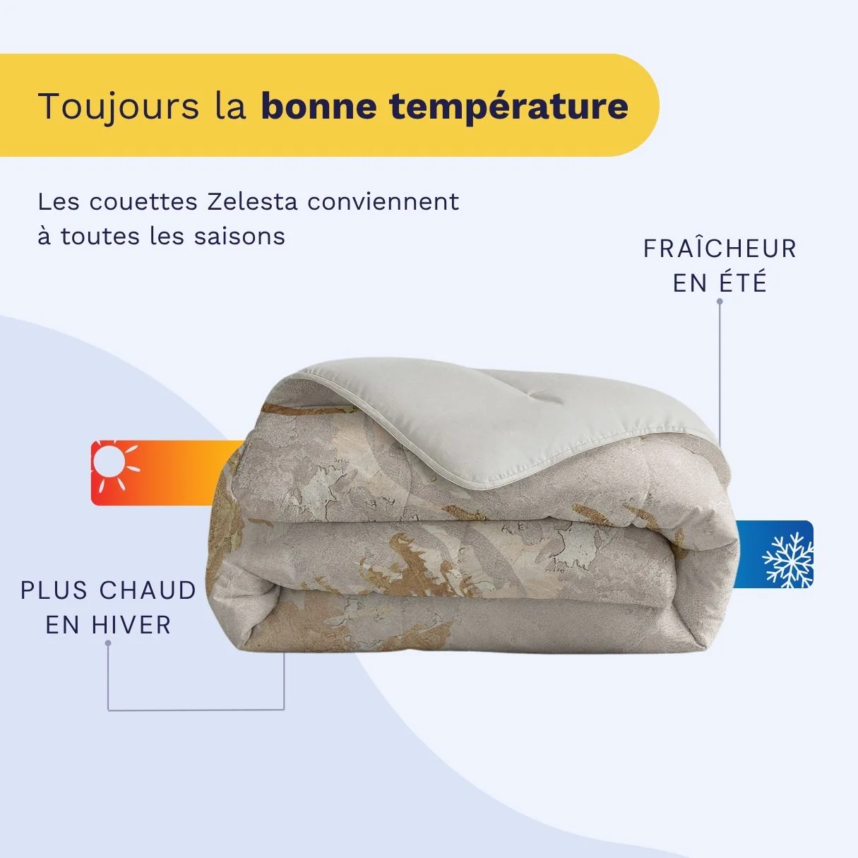 Zelesta Comfort Design Couette - Arbre Japonais - Image 4