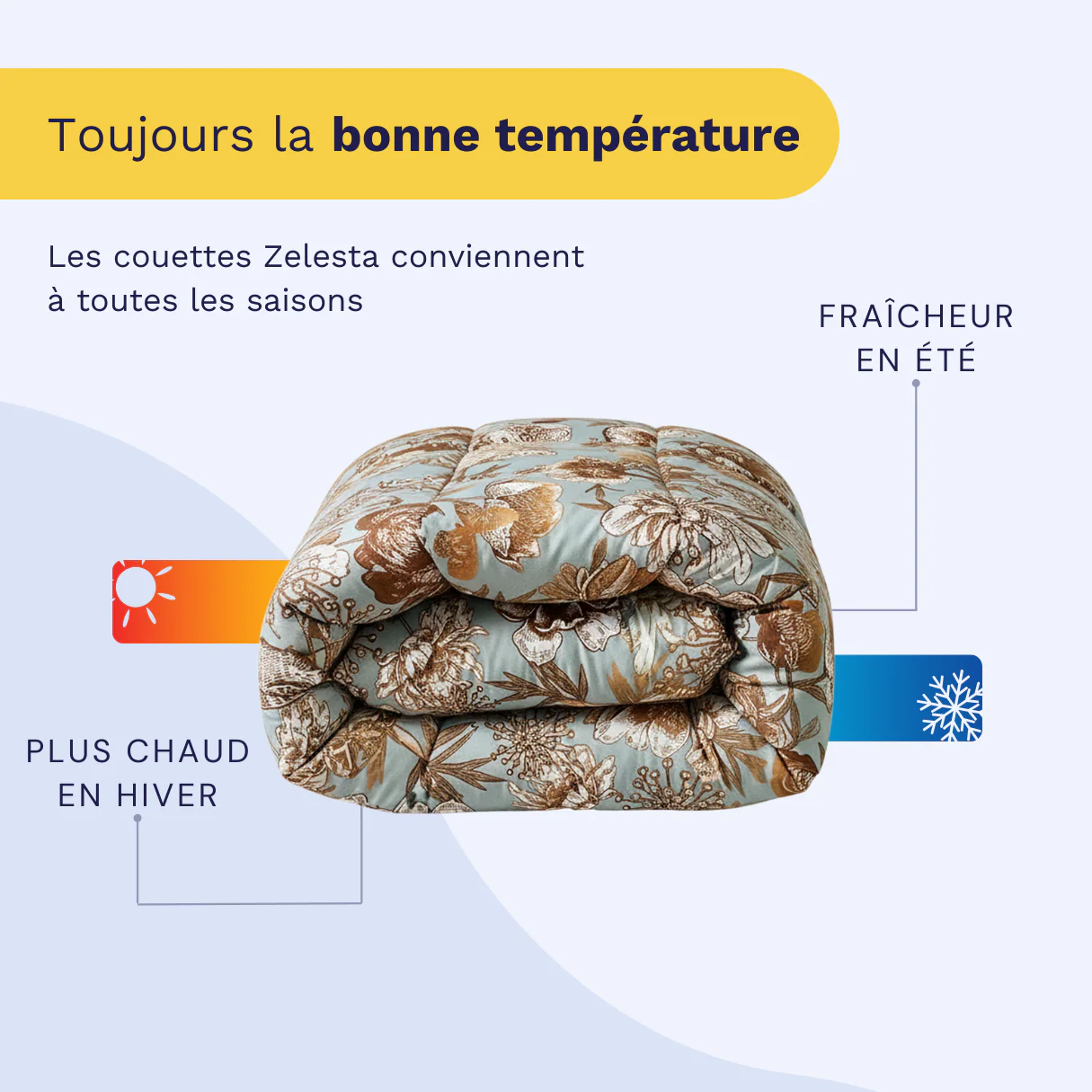 Zelesta Comfort Design Couette - Chic Botanique - Image 3