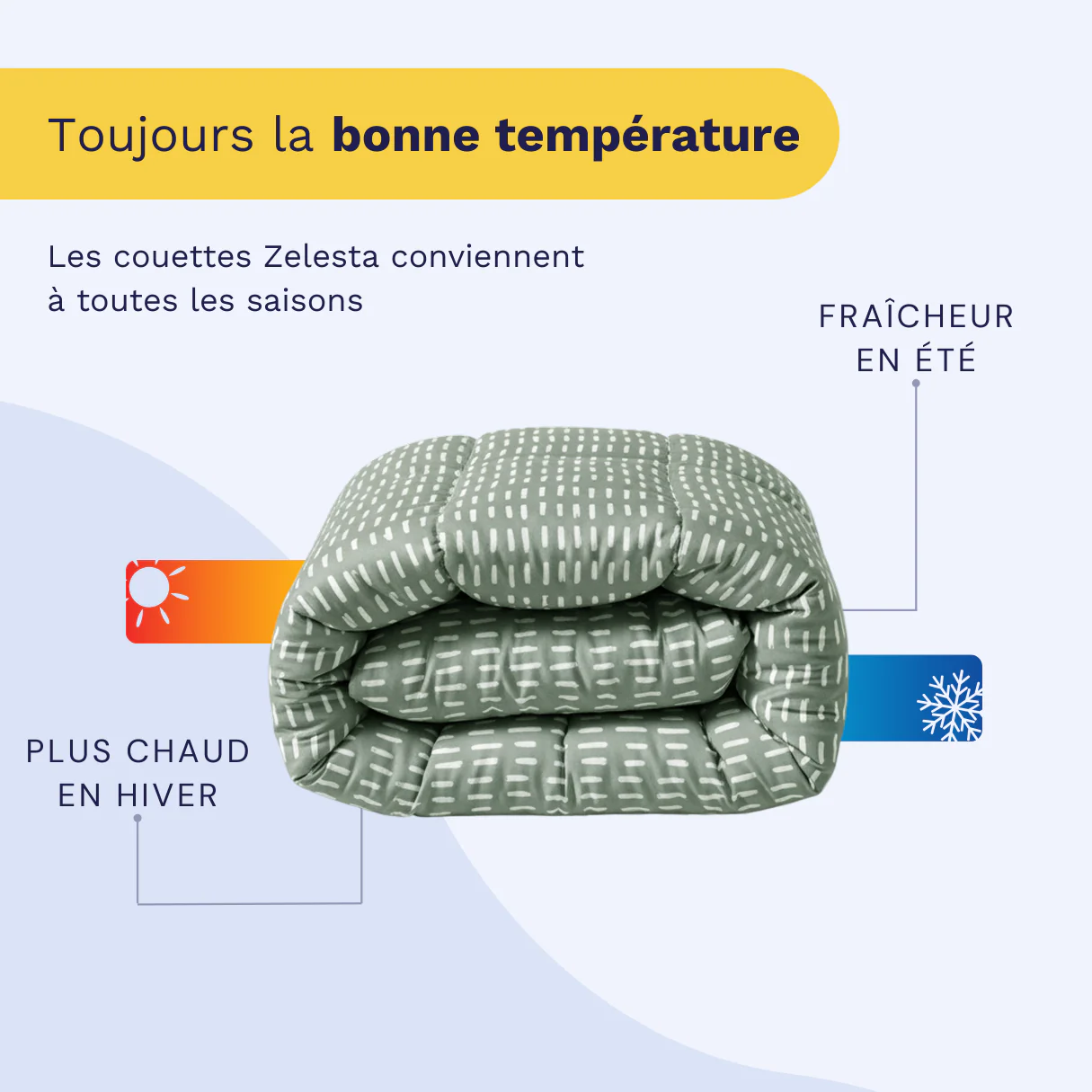 Zelesta Comfort Design Couette - Coutures Olive - Image 3