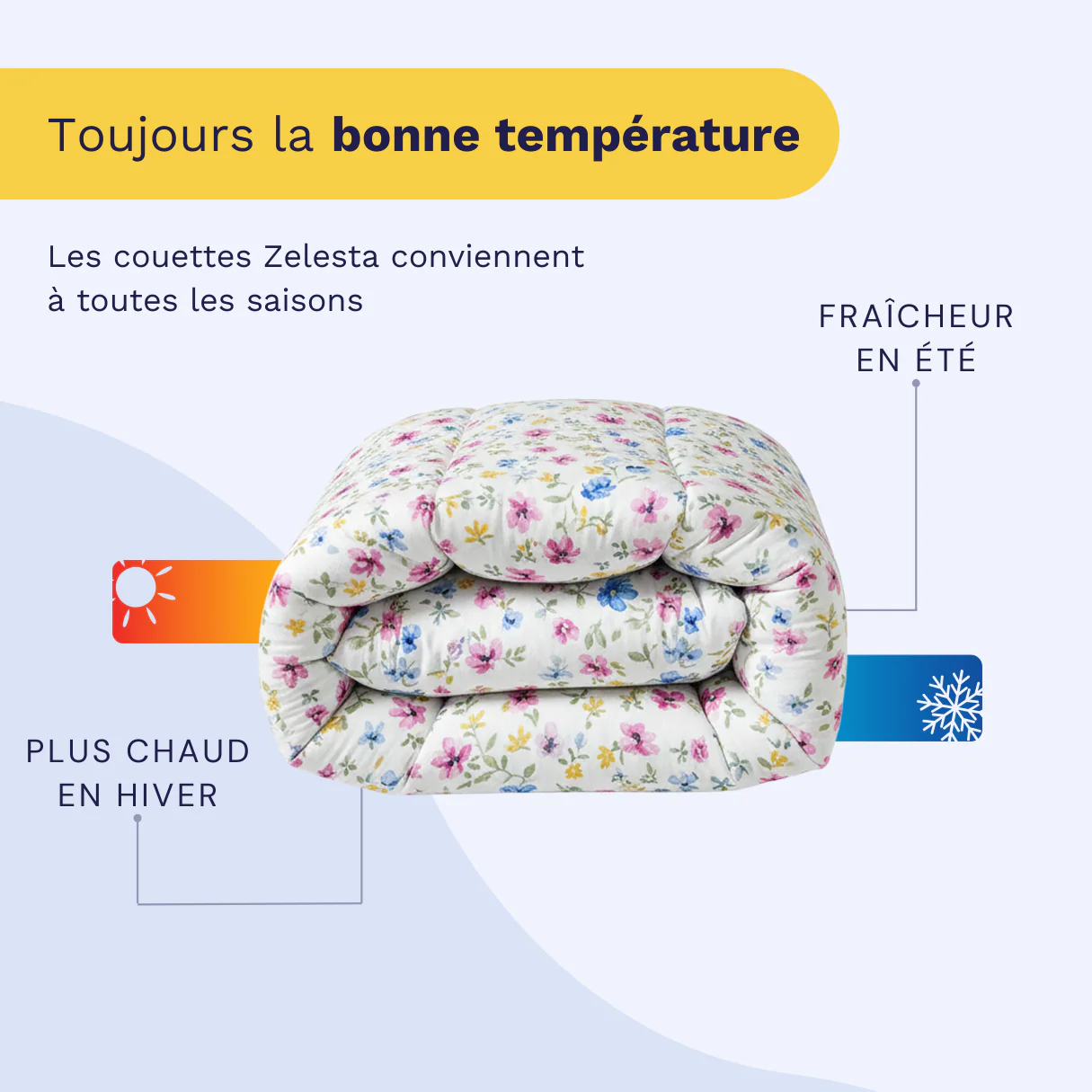 Zelesta Comfort Design Couette - Éclosion Printanière - Image 3