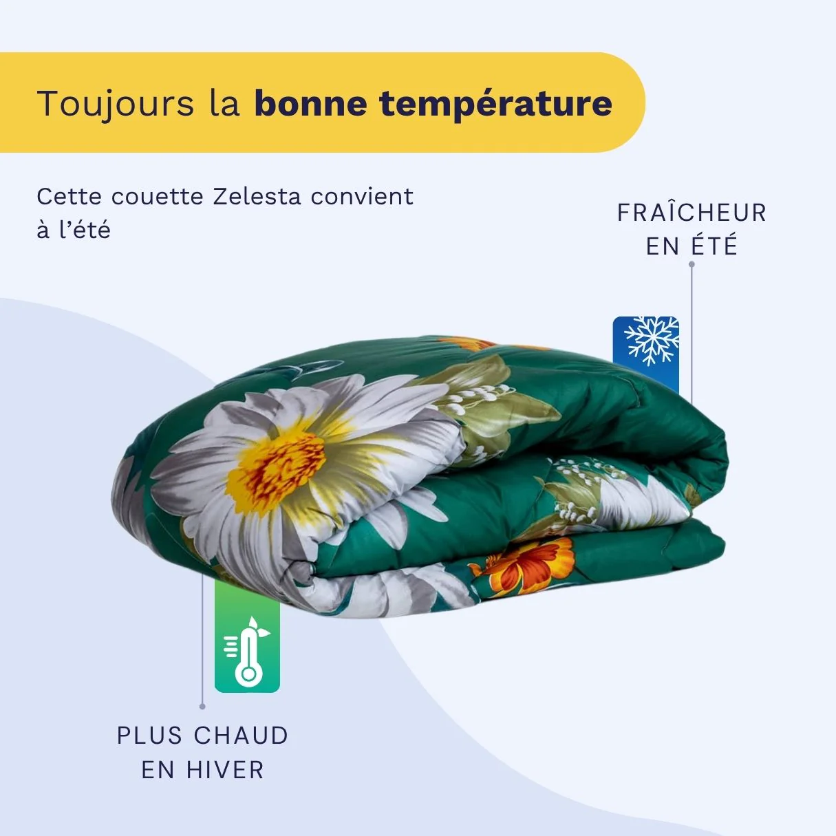 Zelesta Comfort Design Couette Été - Fleurs de Printemps - Image 4