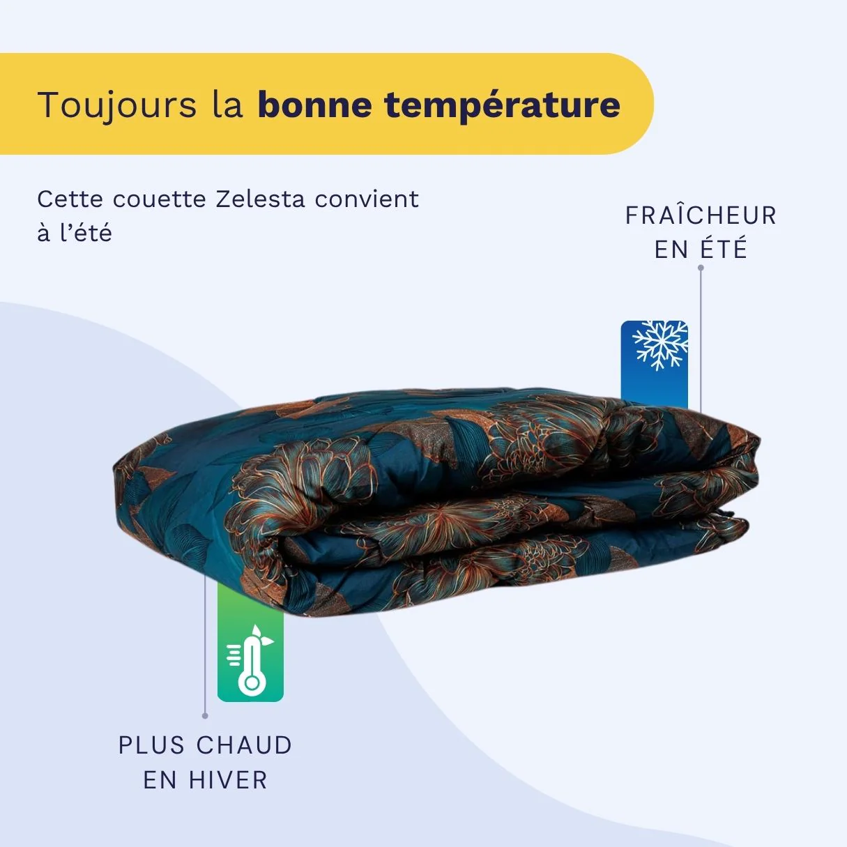 Zelesta Comfort Design Couette Été - Fleurs Royales - Image 4