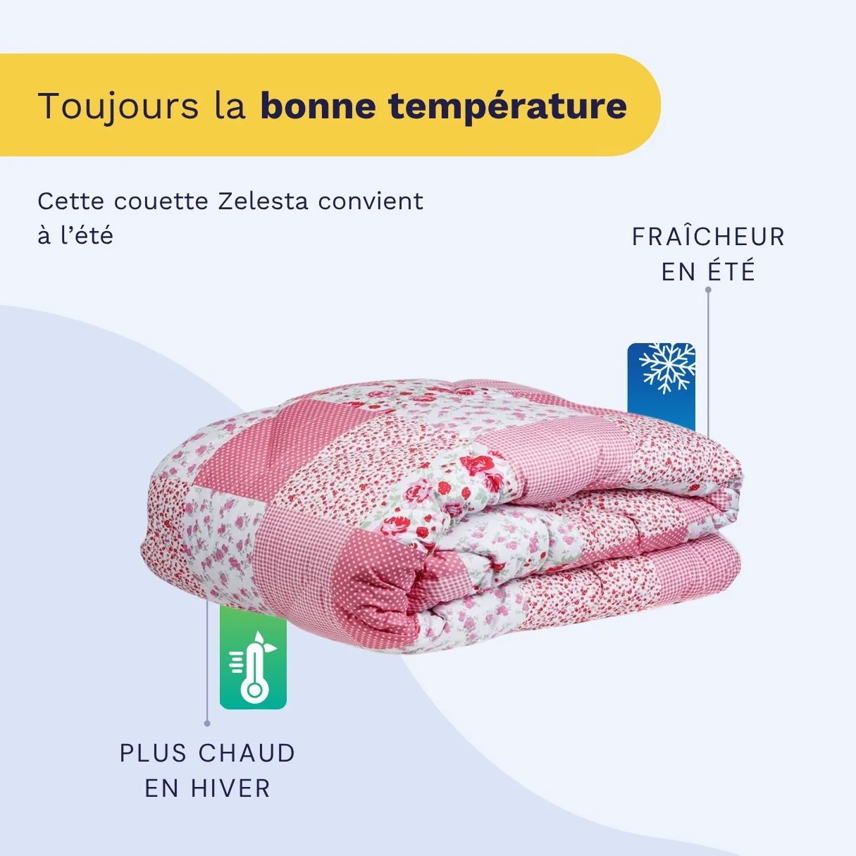 Zelesta Comfort Design Couette Été - Patchwork Rose - Image 4