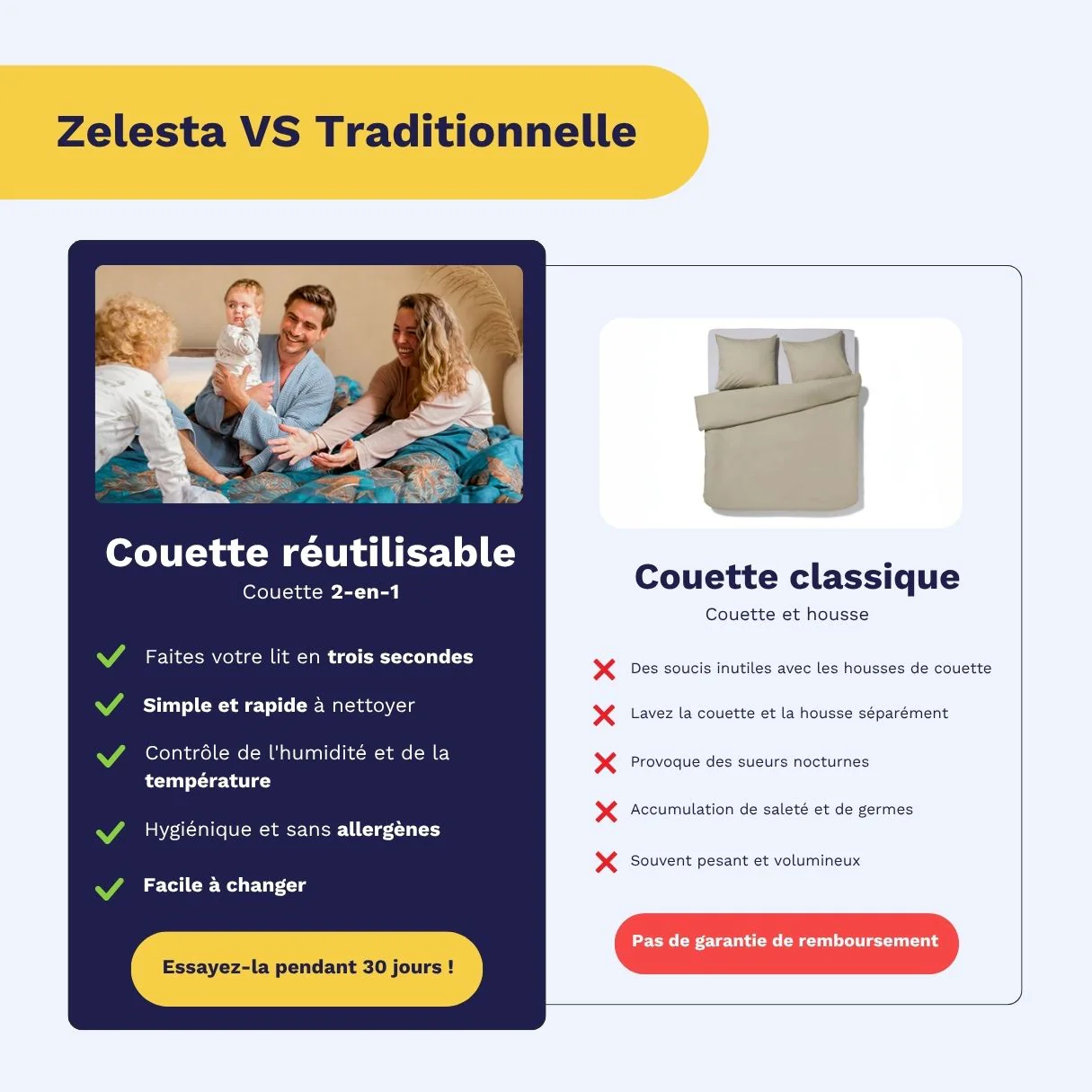 Zelesta Comfort Design Couette Été - Patchwork Coeurs - Image 5