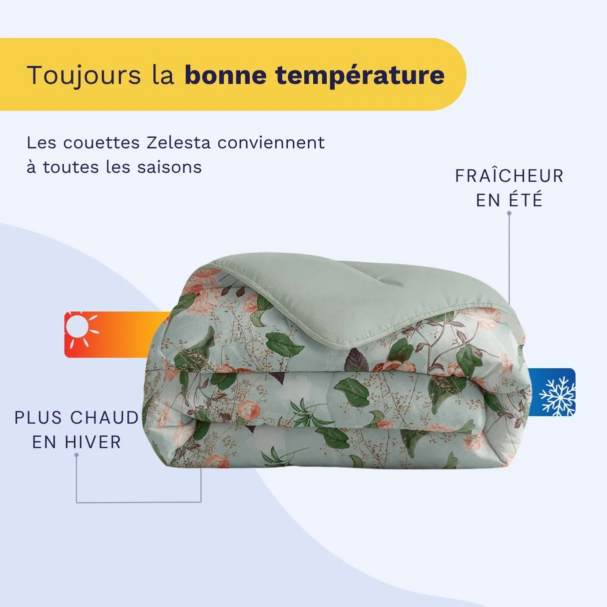 Zelesta Comfort Design Couette - Fleur Joyeuse - Image 4