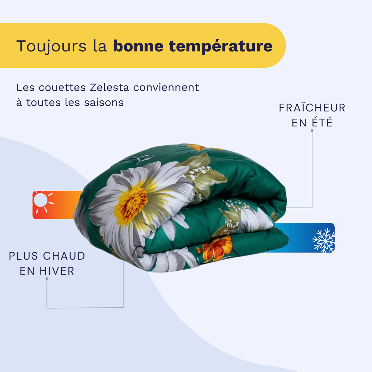 Zelesta Comfort Design Couette - Fleurs de Printemps - Image 4