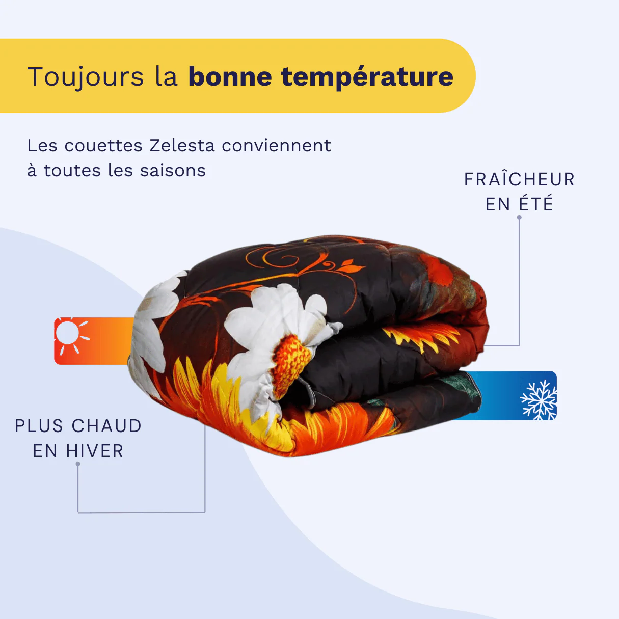 Zelesta Comfort Design Couette - Fleurs d'Été - Image 4