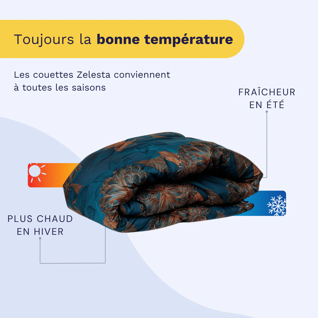 Zelesta Comfort Design Couette - Fleurs Royales - Image 4