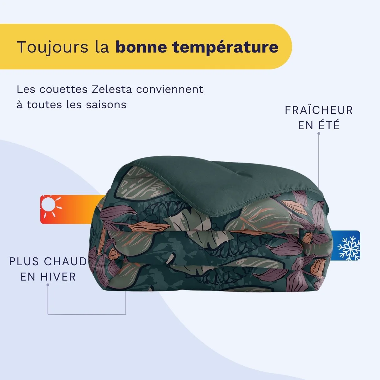Zelesta Comfort Design Couette - Flower Power - Image 4