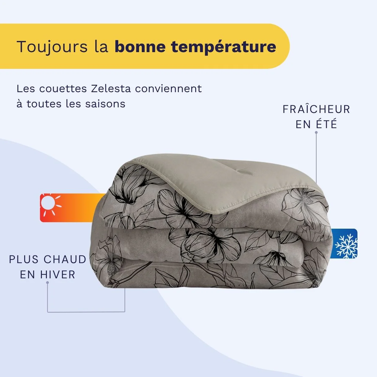 Zelesta Comfort Design Couette - Forêt de Papillons - Image 4