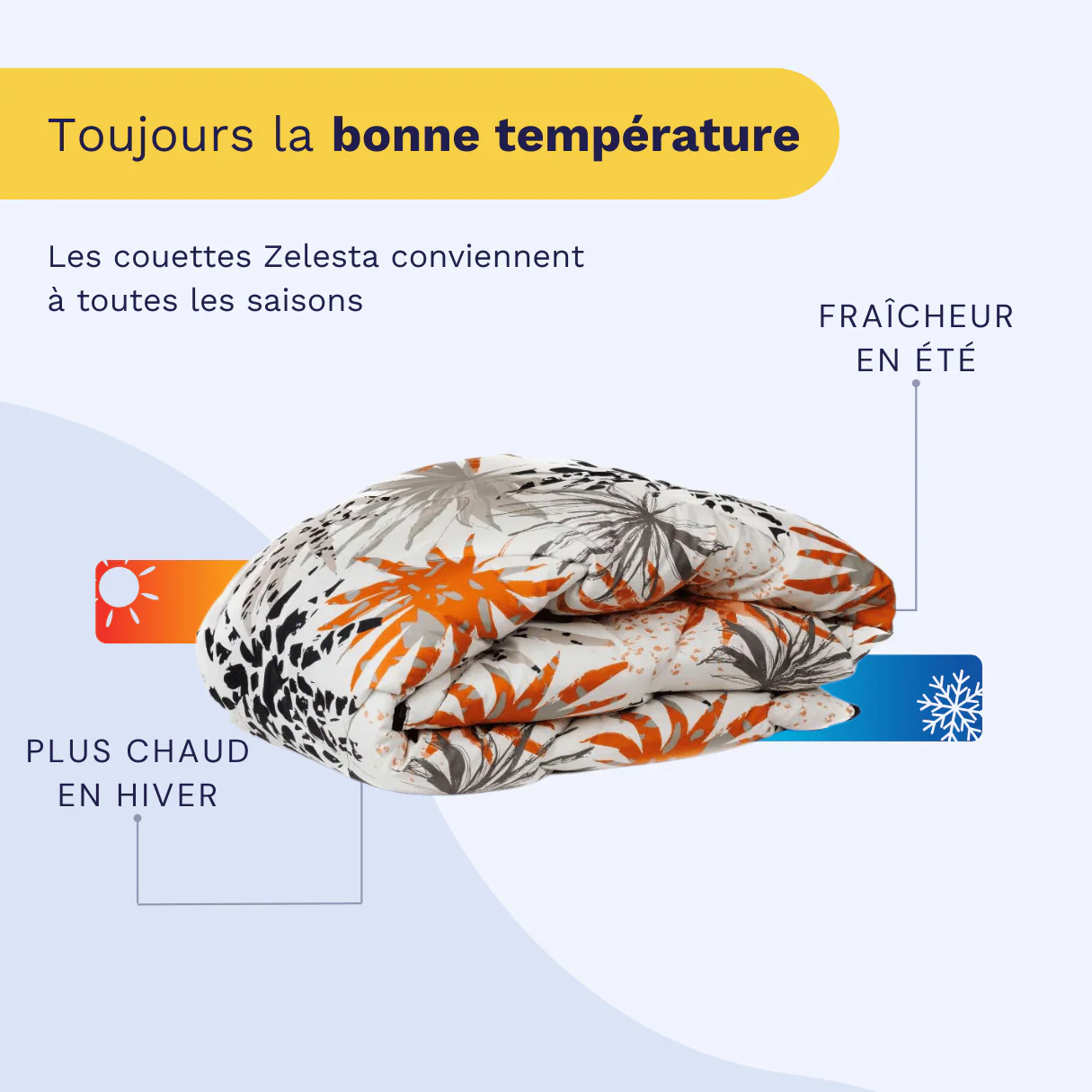 Zelesta Comfort Design Couette - Jungle Orange - Image 4