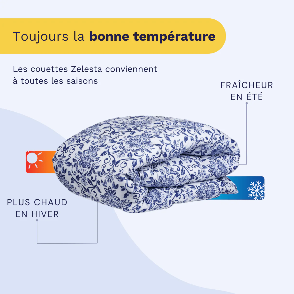 Zelesta Comfort Design Couette - Motif Néerlandais - Image 4