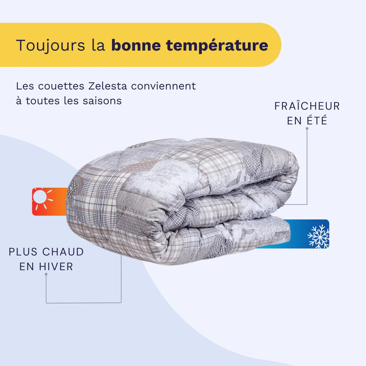 Zelesta Comfort Design Couette - Patchwork Coeurs - Image 4