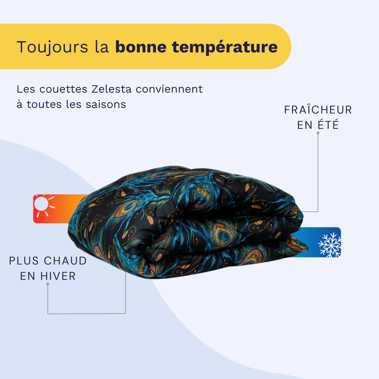 Zelesta Comfort Design Couette - Plumes de Paon - Image 4