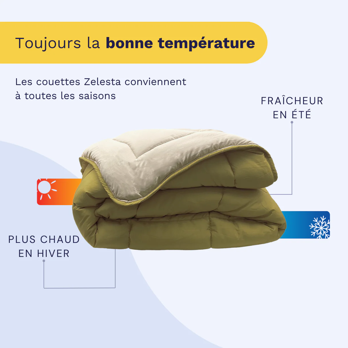 Zelesta Comfort Kids Couette - Crème & Olive - Image 3