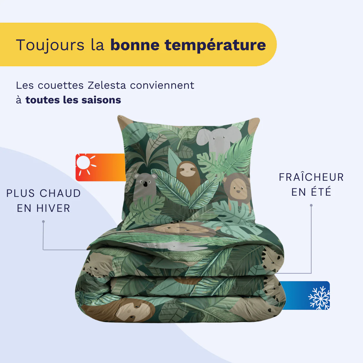 Zelesta Comfort Kids Couette - Fantaisie de la Jungle - Image 4
