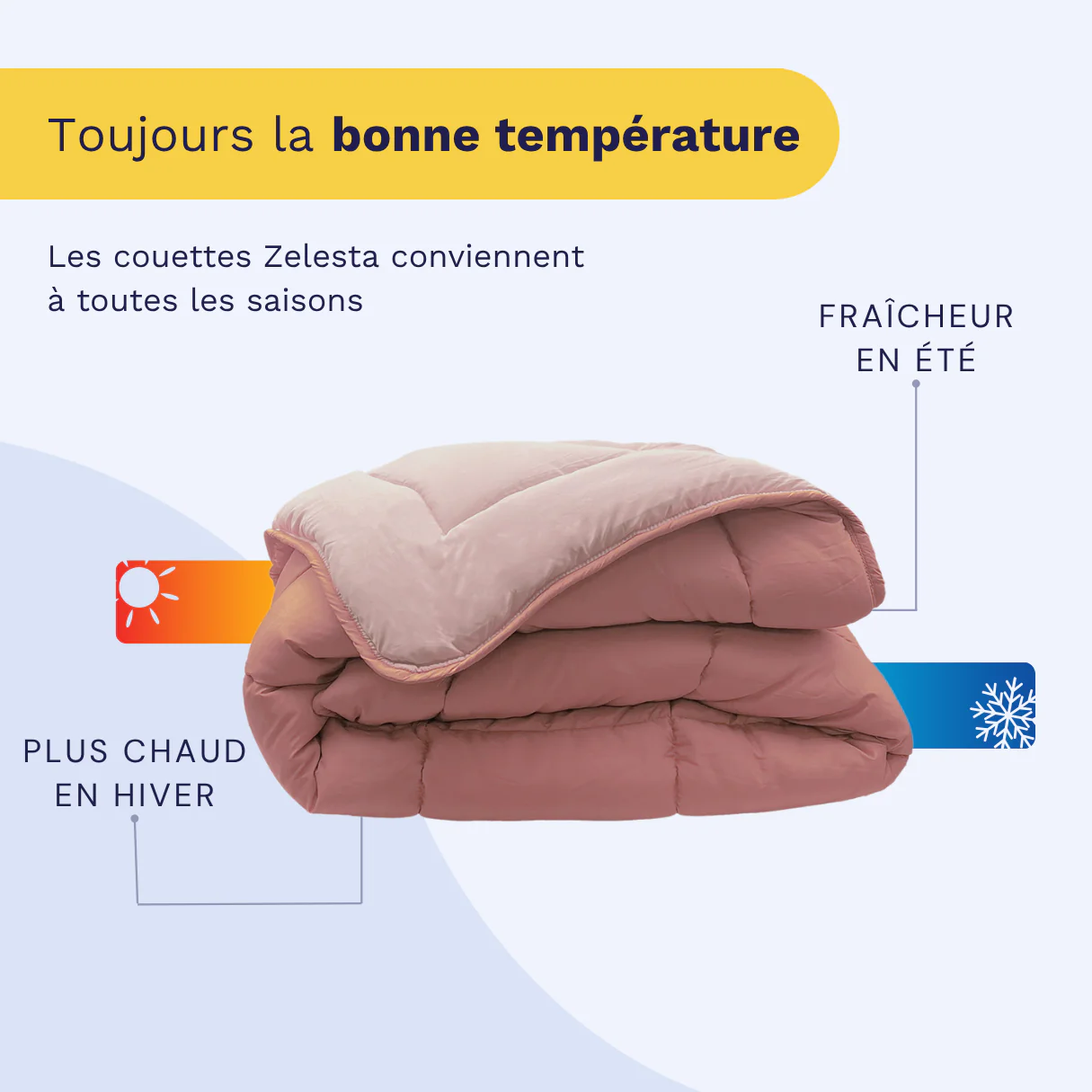 Zelesta Comfort Kids Couette - Fleur & Pêche - Image 3
