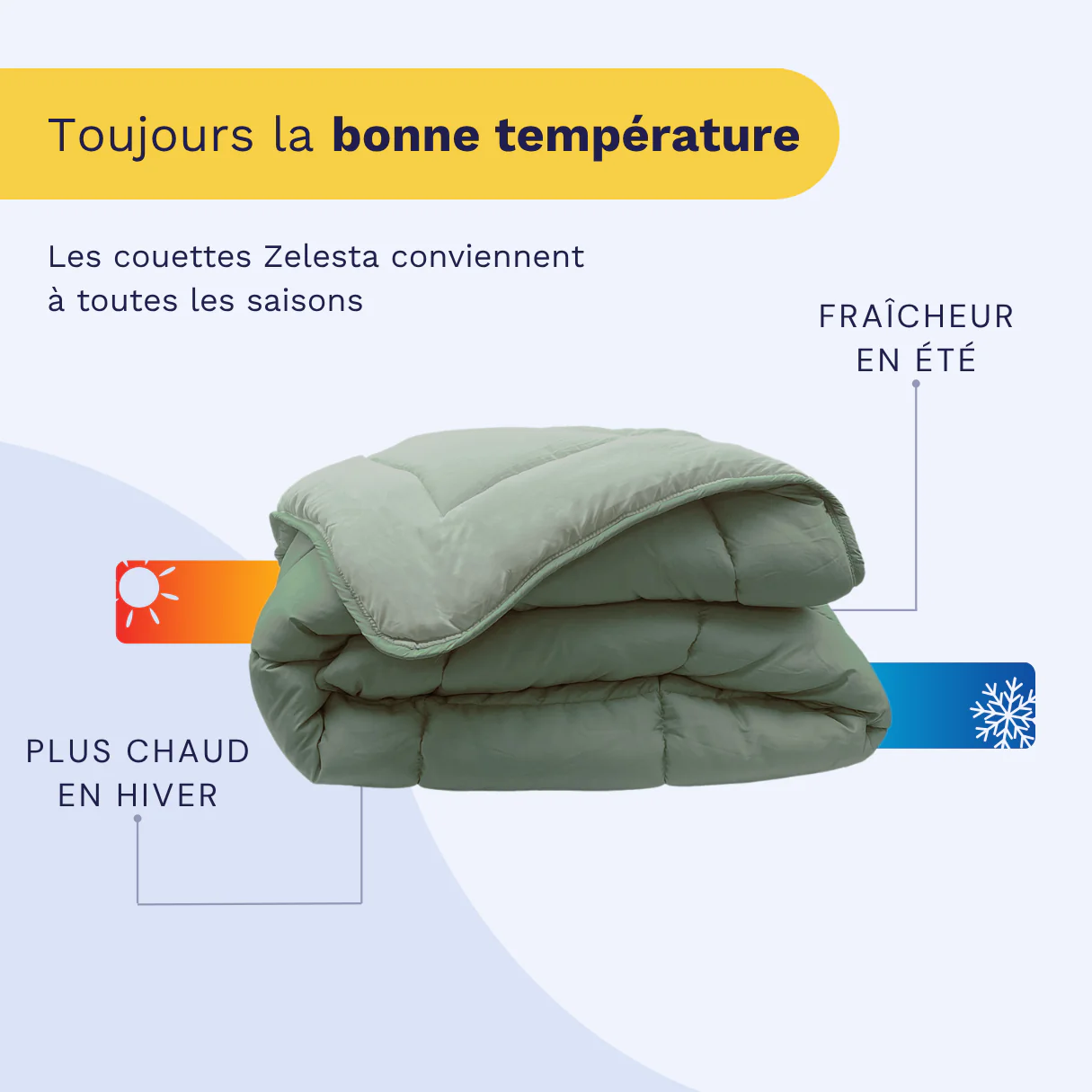 Zelesta Comfort Kids Couette - Océan & Vert - Image 3