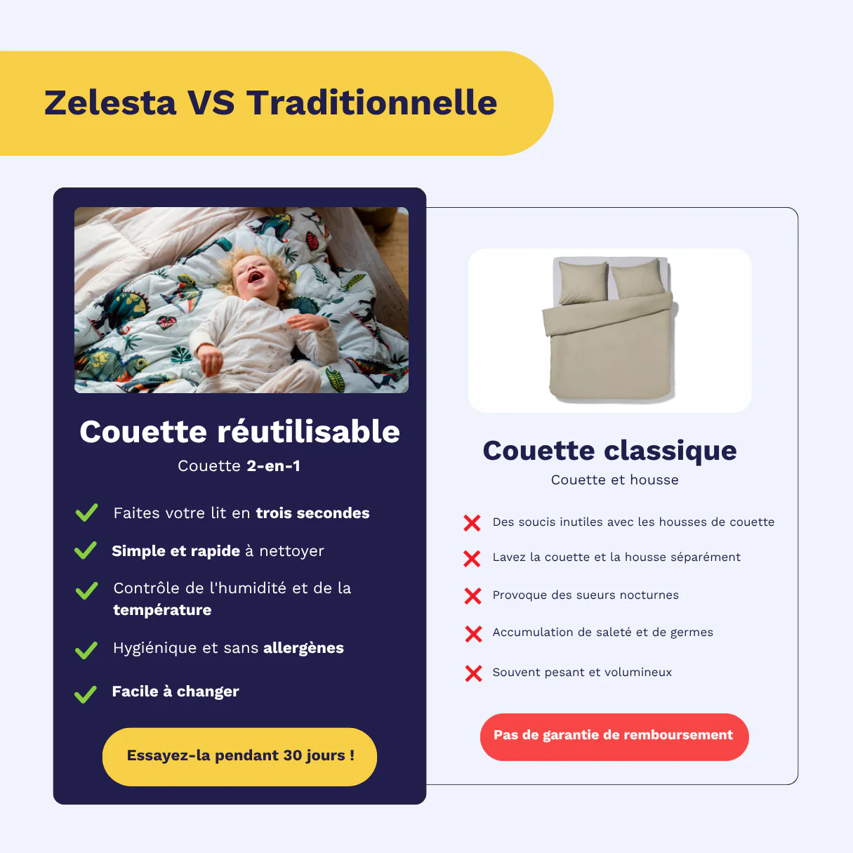 Zelesta Comfort Kids Couette - Fleur & Pêche - Image 4