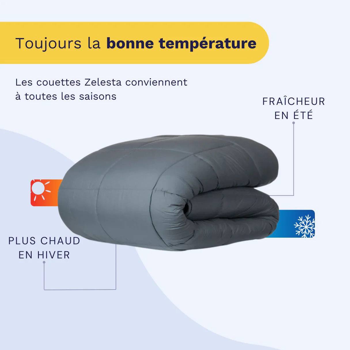 Zelesta Comfort Unie Couette - Gris - Image 5