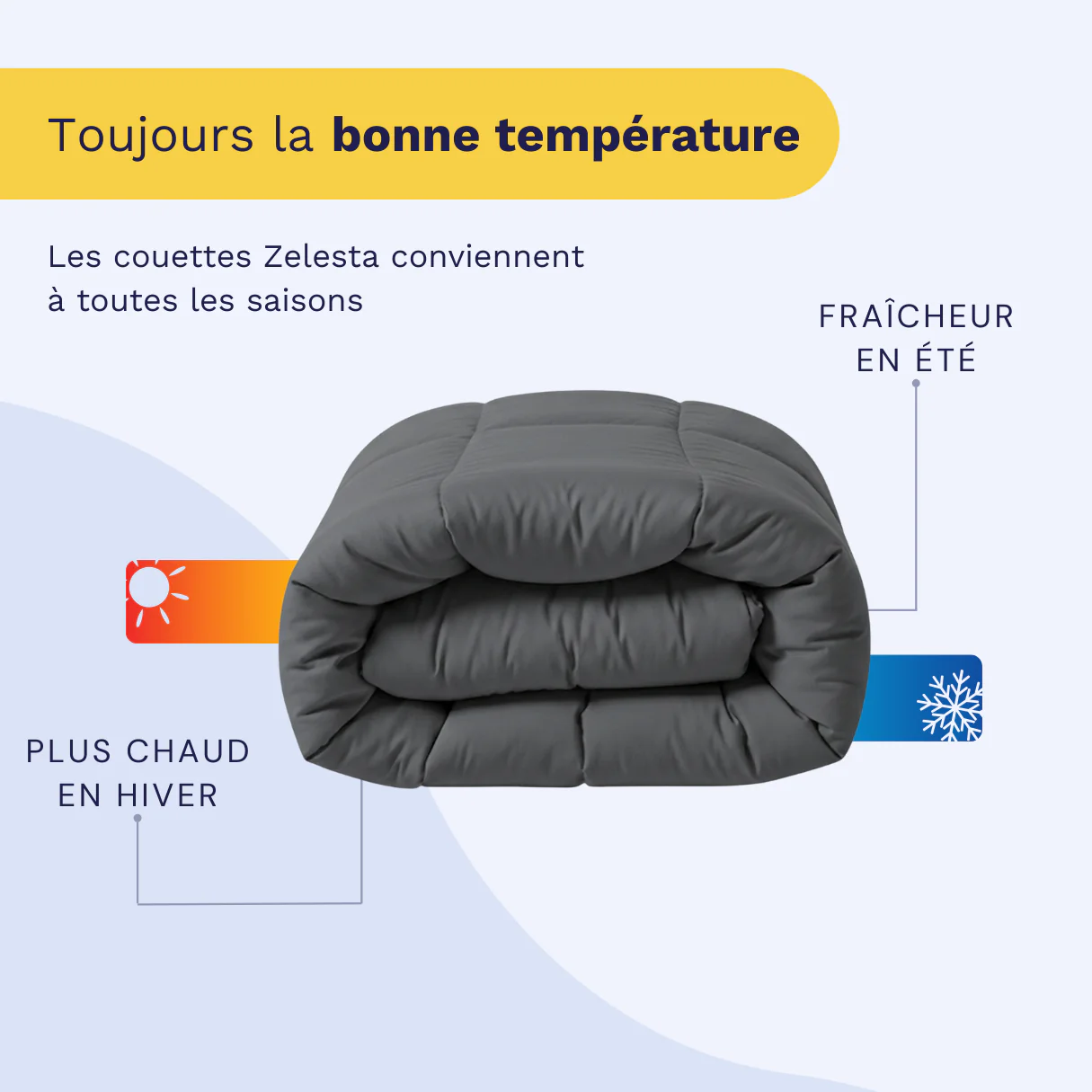 Zelesta Comfort Unie Couette - Gris Ardoise - Image 3