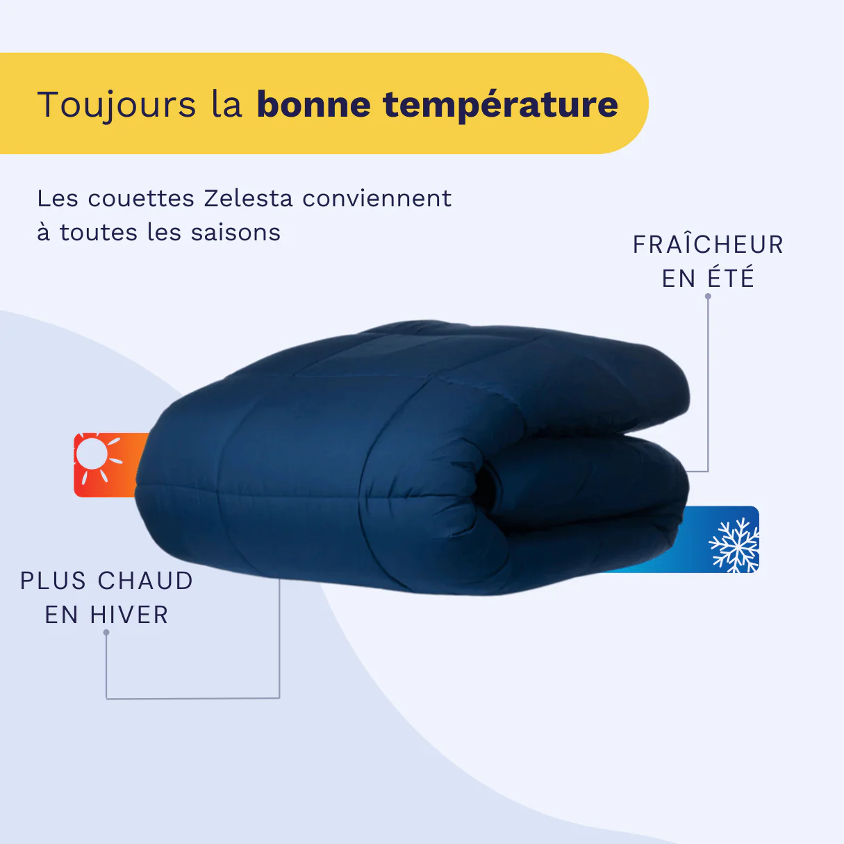 Zelesta Comfort Unie Couette - Marine - Image 5