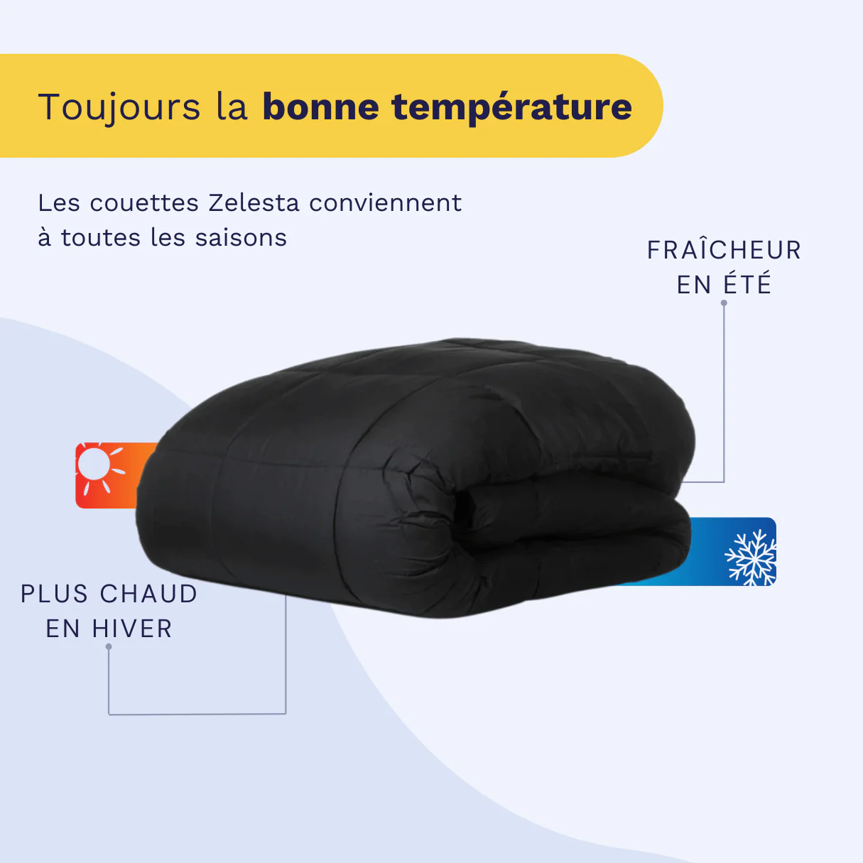 Zelesta Comfort Unie Couette - Noir - Image 4
