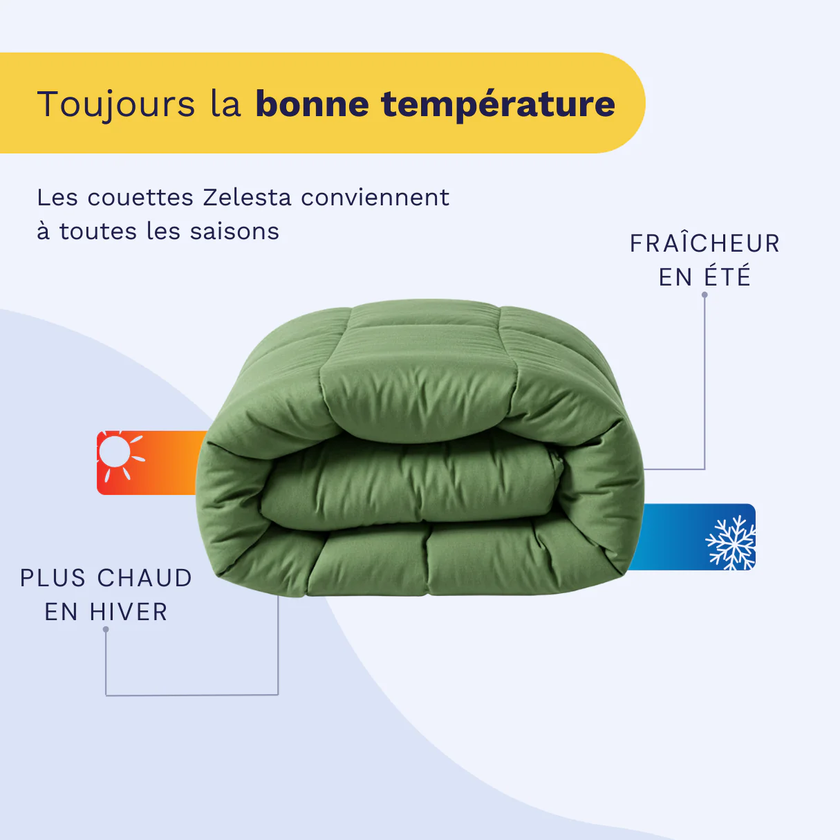 Zelesta Comfort Unie Couette - Vert Éternel - Image 3