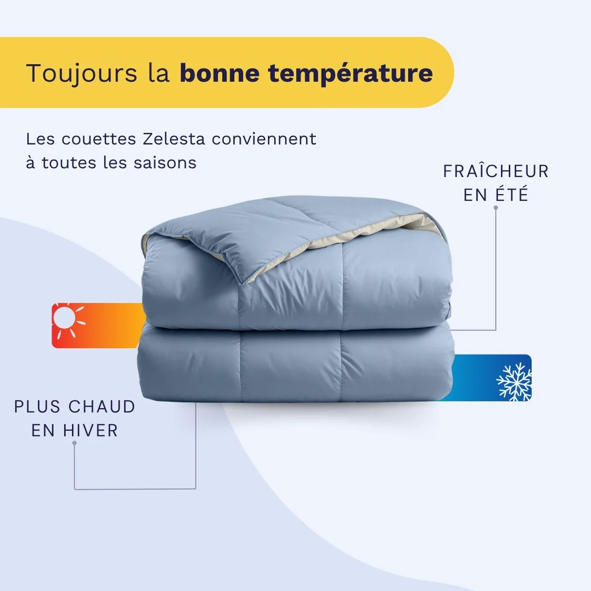 Zelesta Deluxe Duo Couette Coton Percale - Bleu Rêve & Crème - Image 4