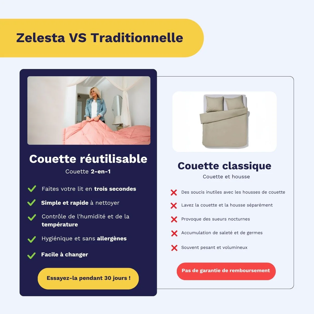Zelesta Deluxe Duo Couette Coton Percale - Bleu Rêve & Crème - Image 5