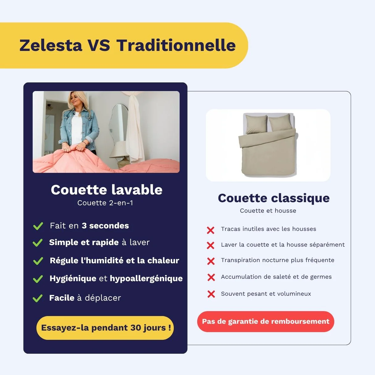 Zelesta Deluxe Duo Couette Été Coton Percale - Taupe & Anthracite - Image 6