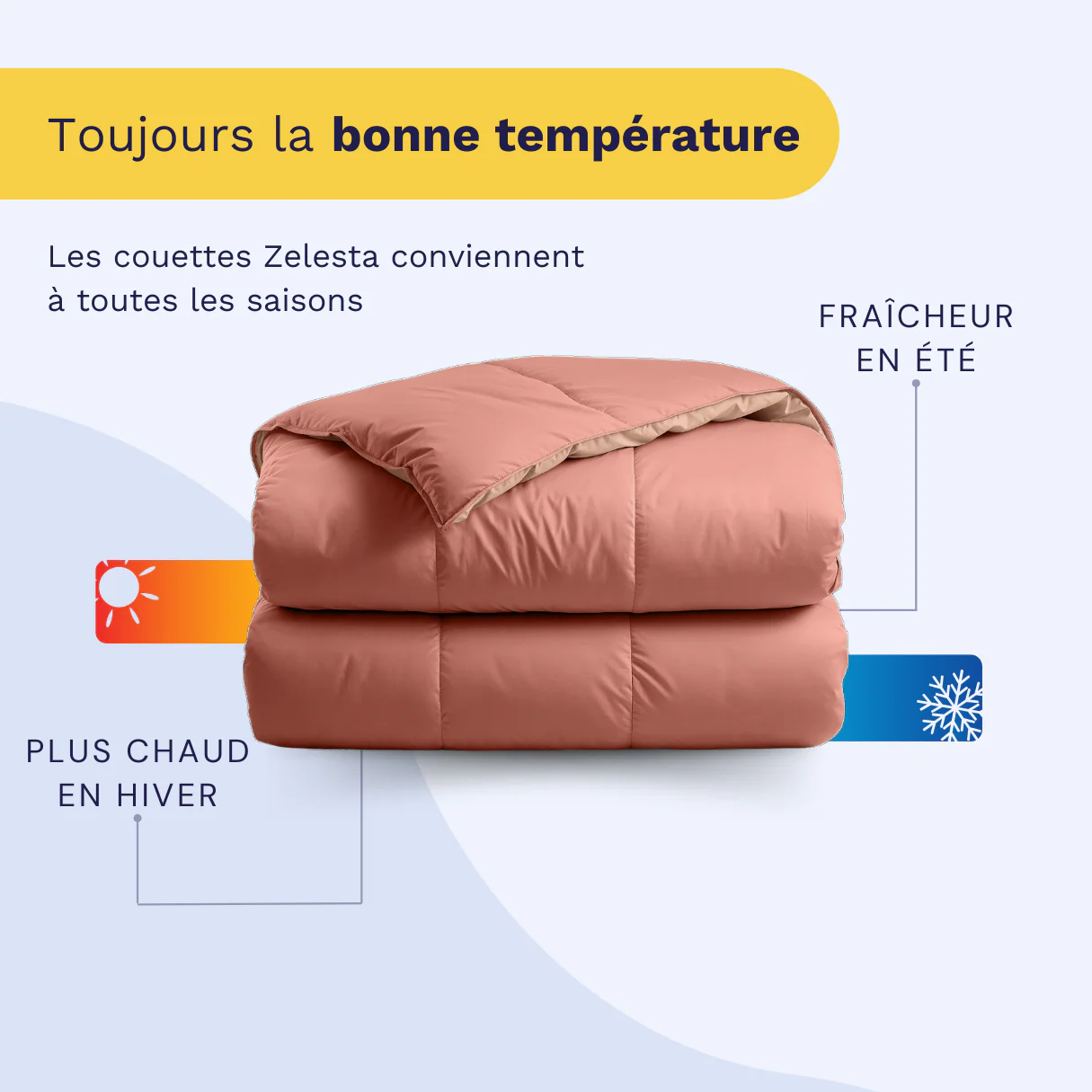 Zelesta Deluxe Duo Couette Coton Percale - Saumon & Pêche - Image 4