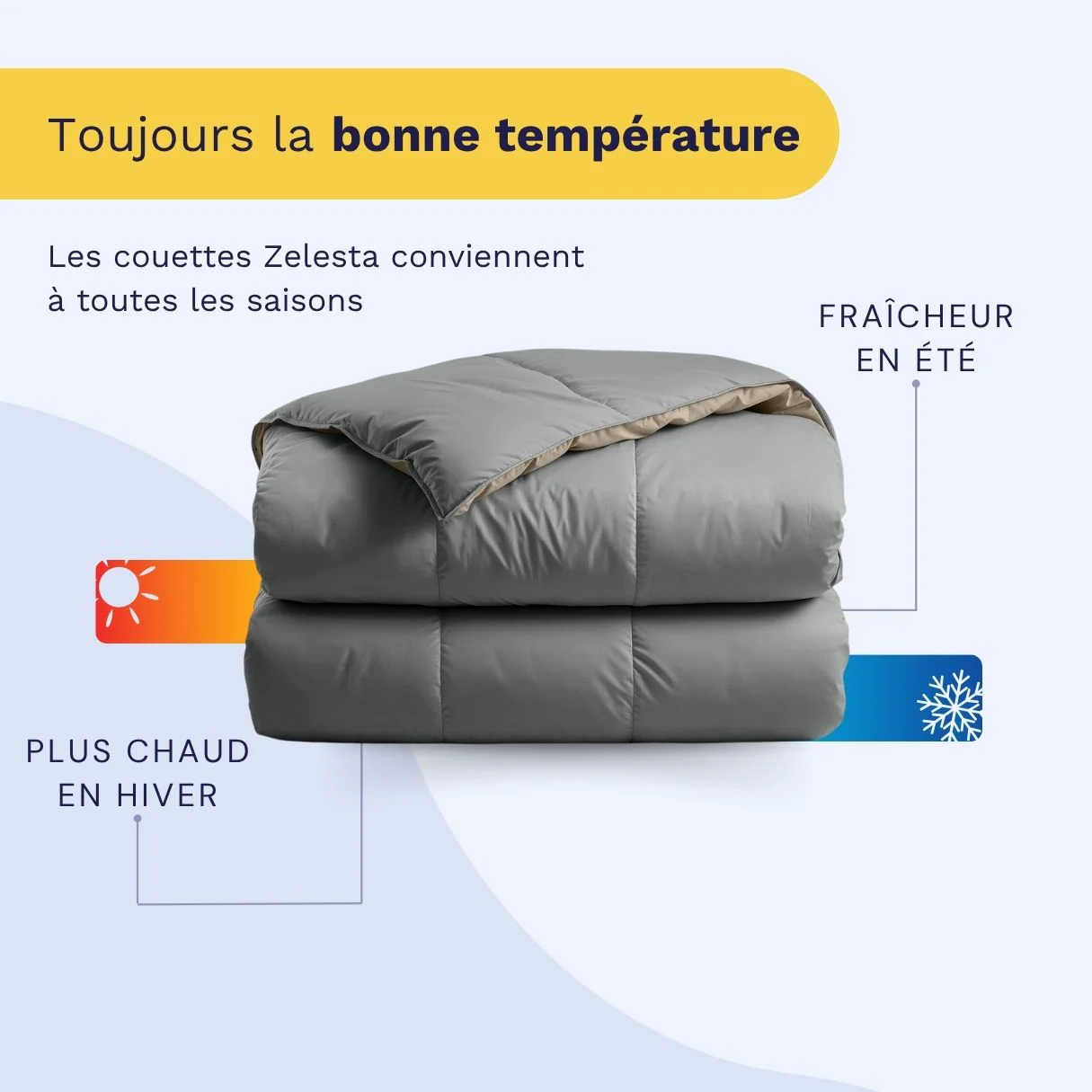 Zelesta Deluxe Duo Couette Coton Percale - Taupe & Anthracite - Image 4