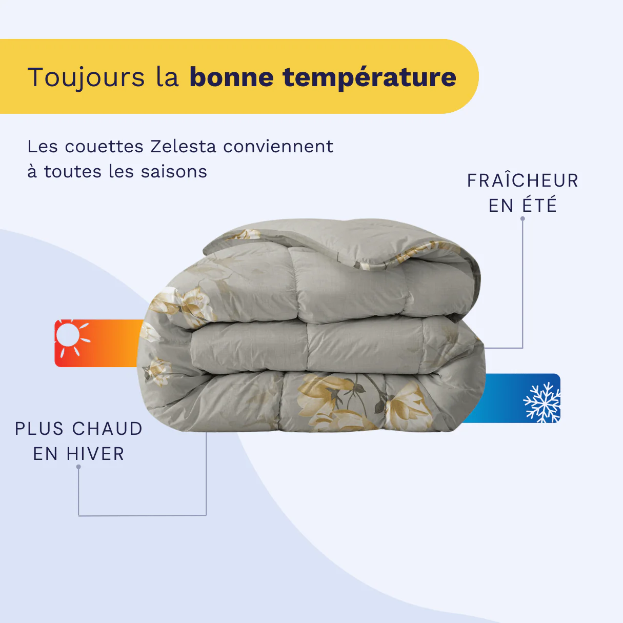 Zelesta Everyday Design Couette - Feuilles de Palmier - Image 4