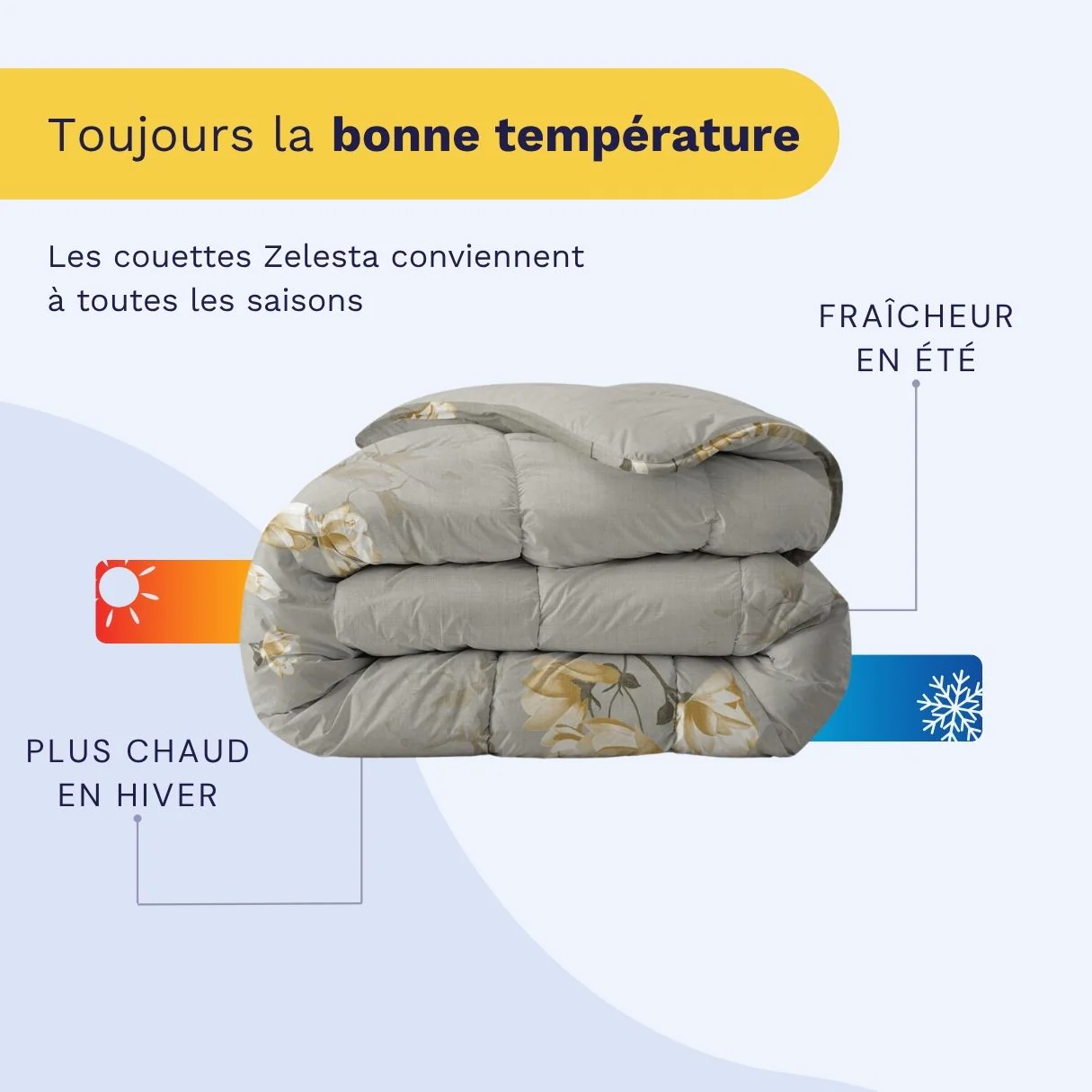 Zelesta Everyday Design Couette - Fleur Blanche - Image 4