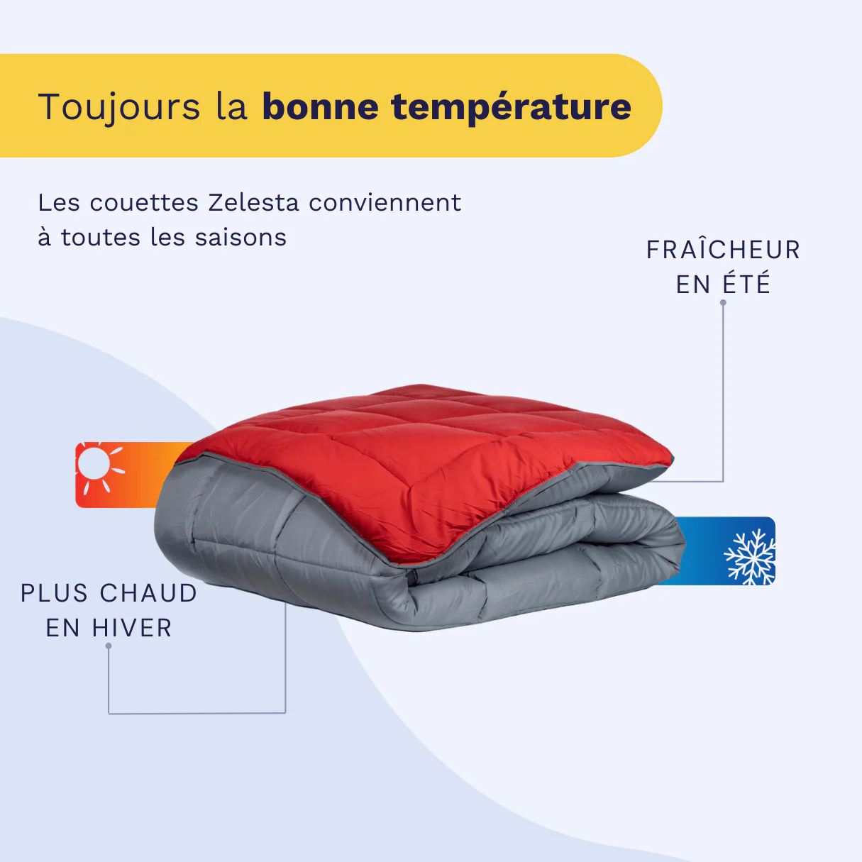 Zelesta Everyday Duo Couette - Anthracite & Rouge - Image 4