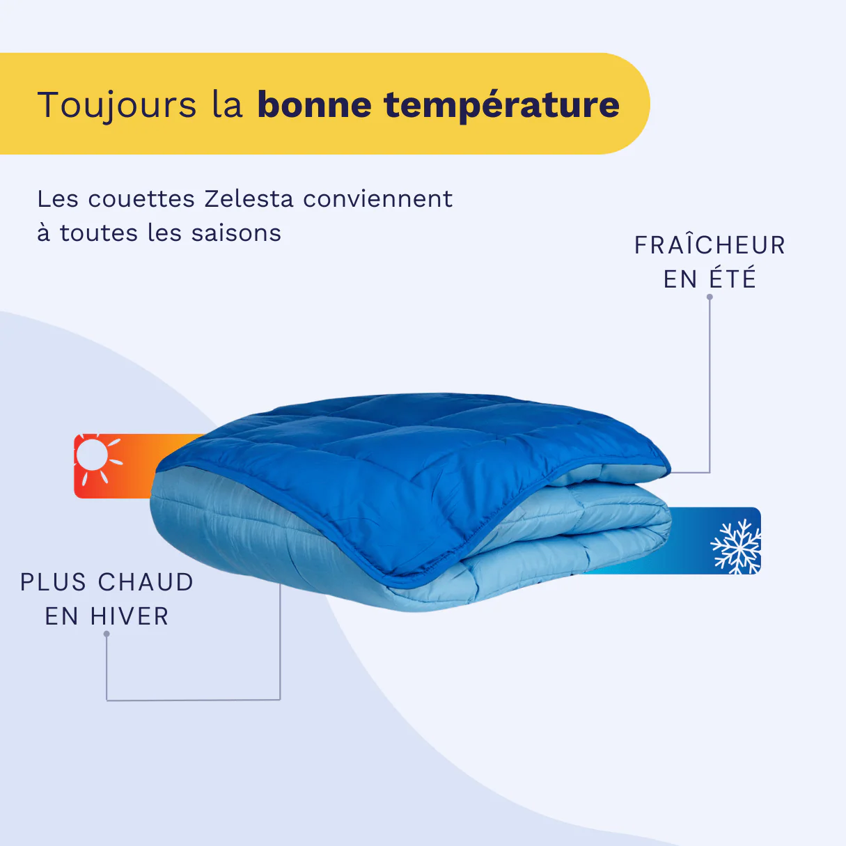 Zelesta Everyday Duo Couette - Bleu & Azur - Image 4