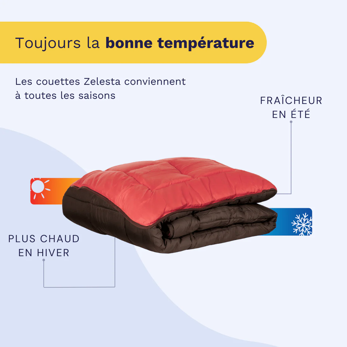Zelesta Everyday Duo Couette - Chocolat & Corail - Image 4