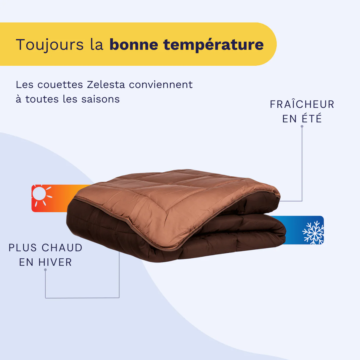Zelesta Everyday Duo Couette - Chocolat & Moka - Image 3