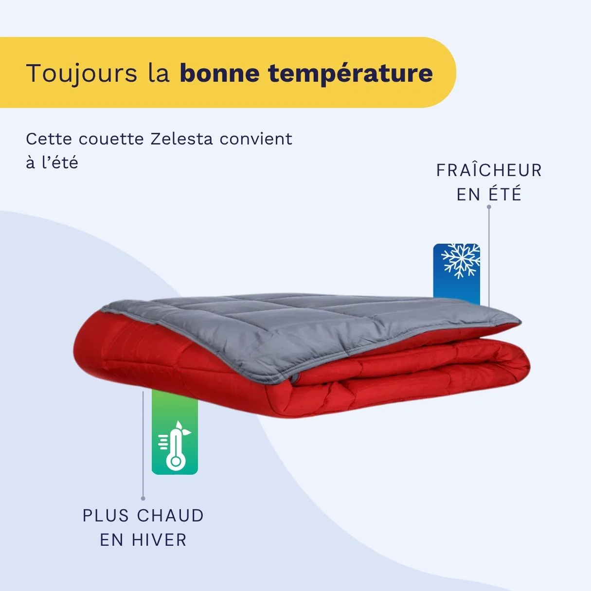 Zelesta Everyday Duo Couette Été - Anthracite & Rouge - Image 4