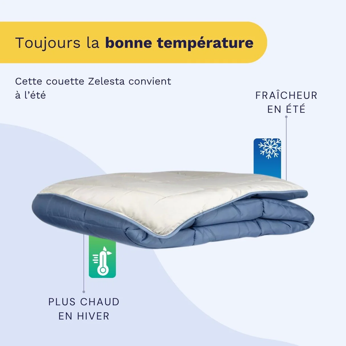Zelesta Everyday Duo Couette Été - Bleu & Mastic - Image 4