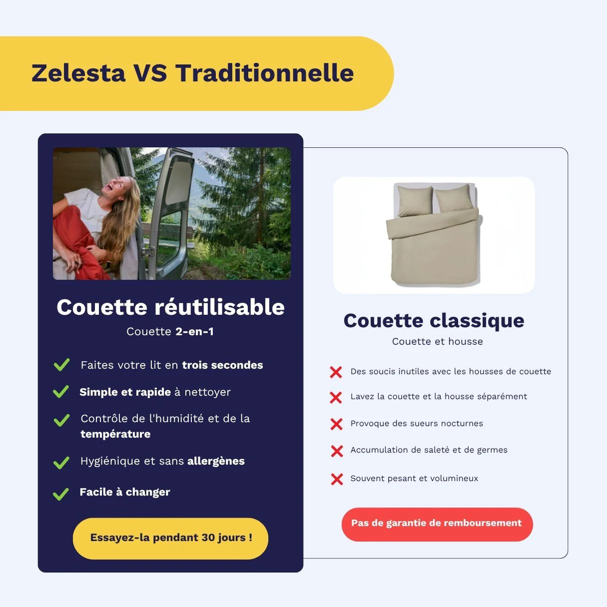 Zelesta Everyday Duo Couette Été - Bronze Brun & Lin - Image 5