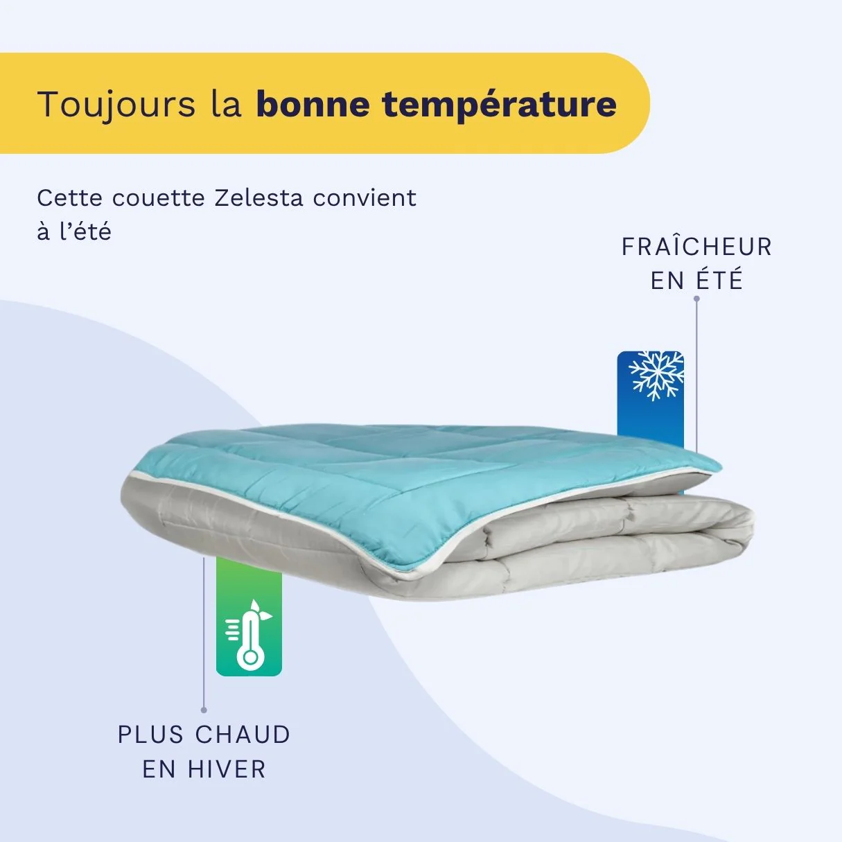 Zelesta Everyday Duo Couette Été - Gris Clair & Vert de Mer - Image 4
