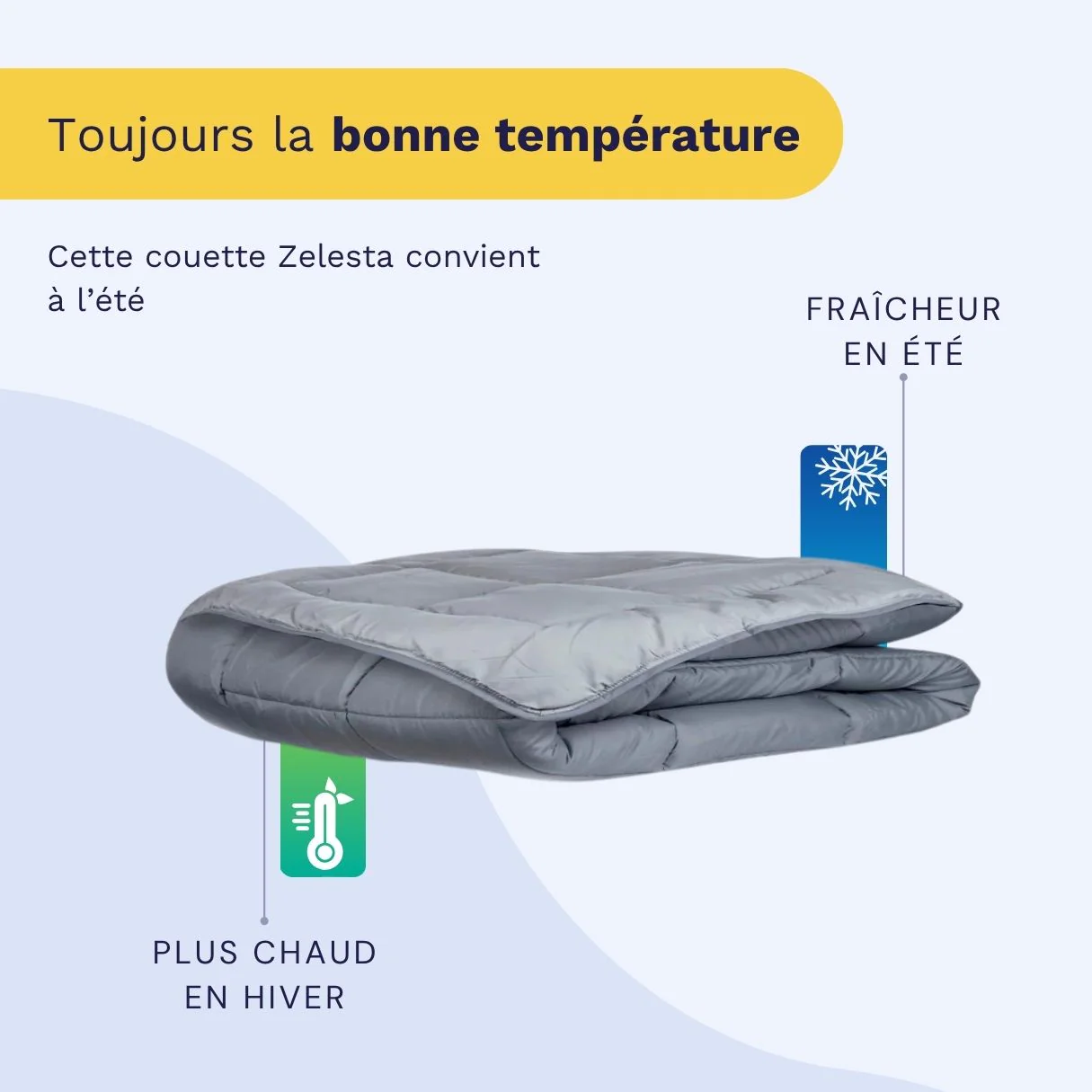 Zelesta Everyday Duo Couette Été - Gris Foncé & Gris Argenté - Image 3