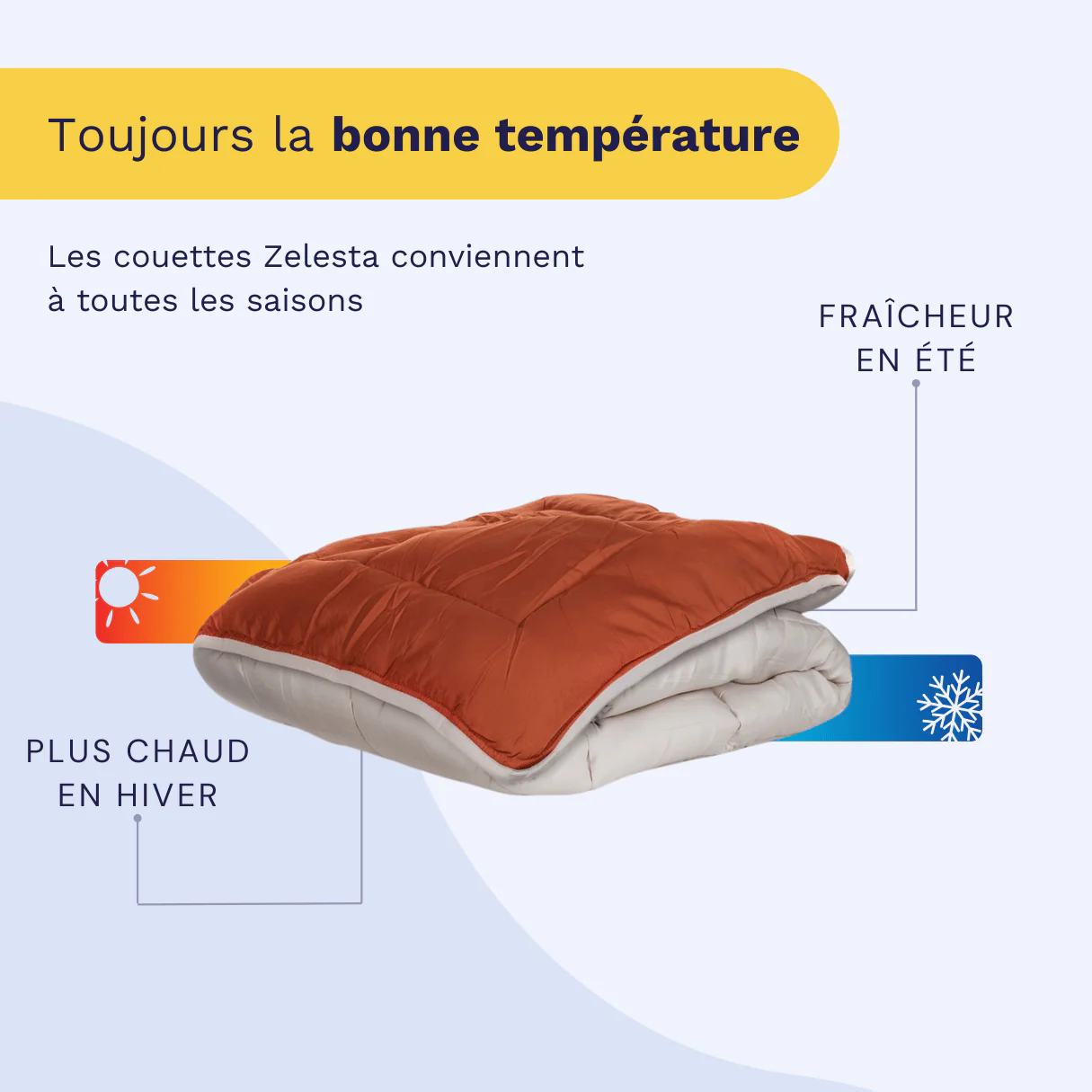 Zelesta Everyday Duo Couette - Gris Clair & Gingembre - Image 4