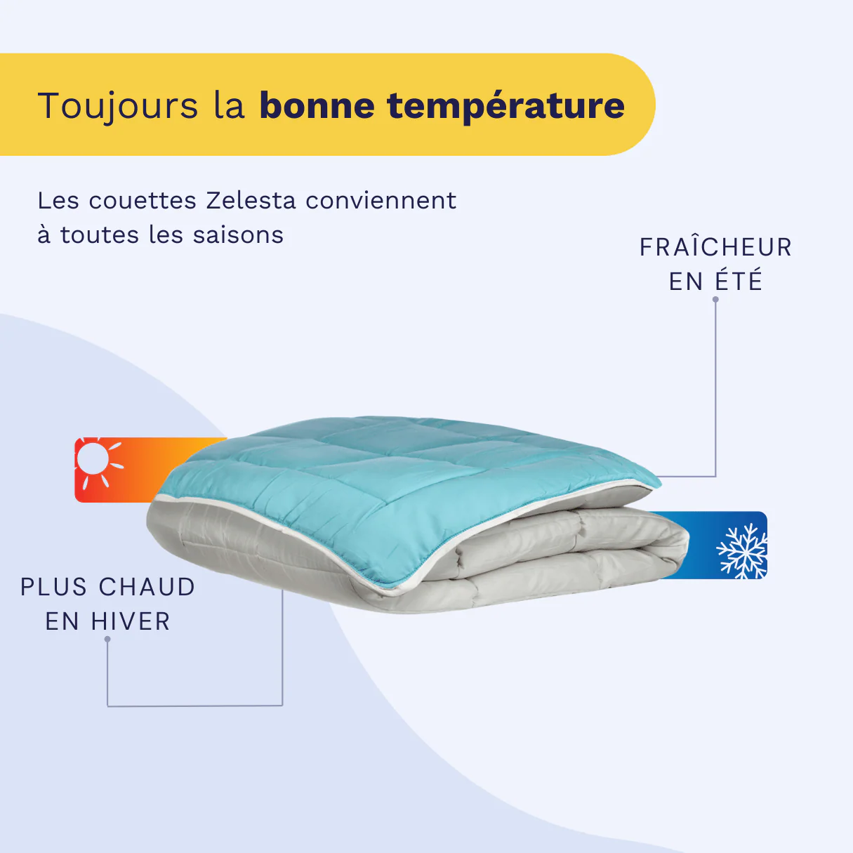 Zelesta Everyday Duo Couette - Gris Clair & Vert de Mer - Image 4