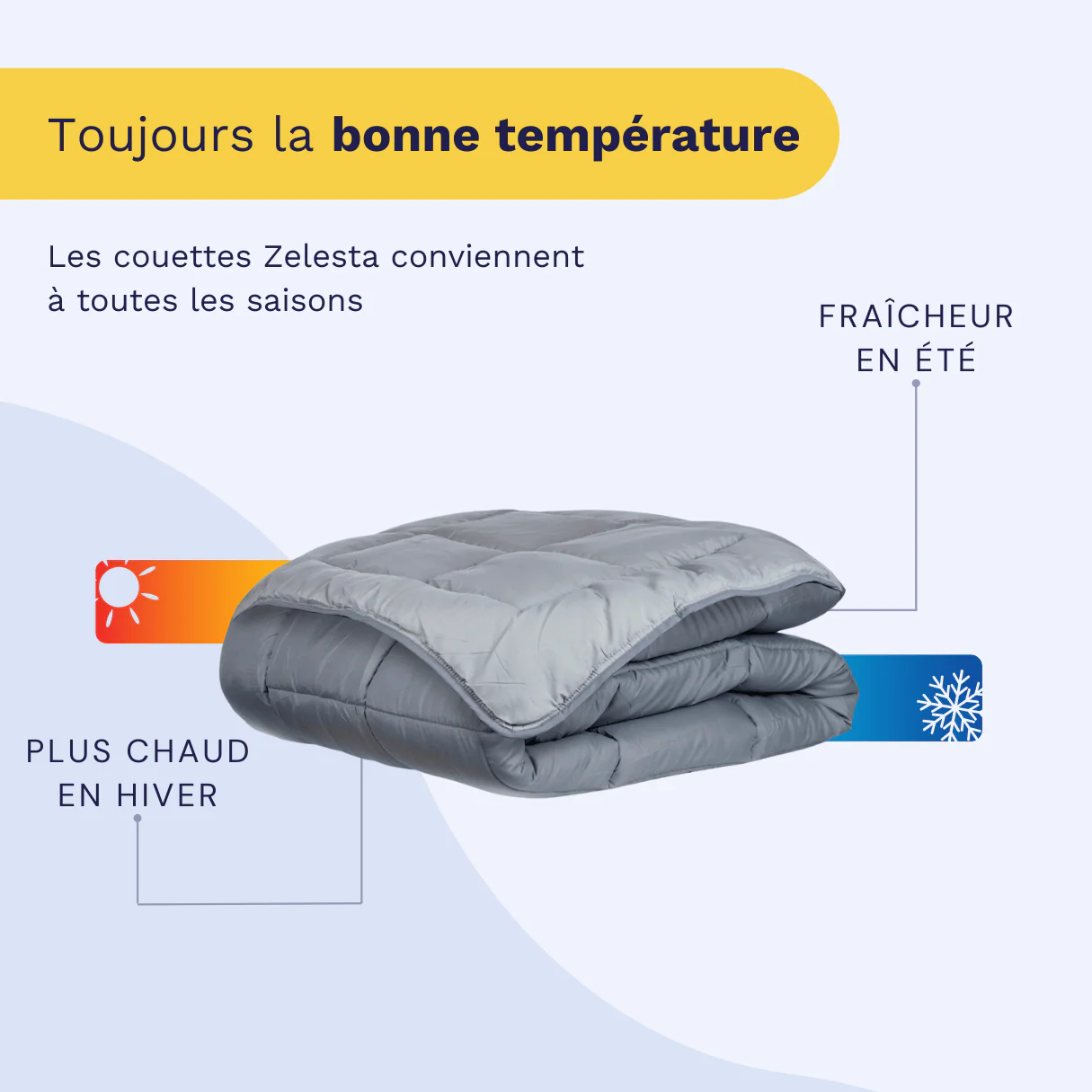 Zelesta Everyday Duo Couette - Gris Foncé & Gris Argenté - Image 3