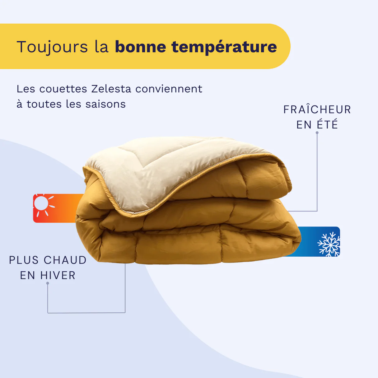 Zelesta Everyday Duo Couette - Jaune Ocre & Lin - Image 3